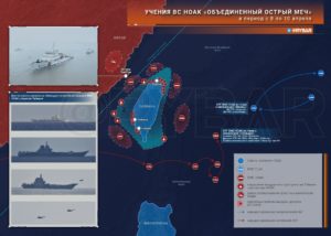 О напряжённости в Юго-Восточной Азии