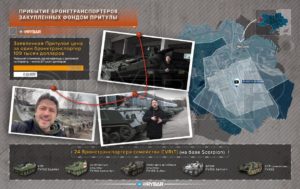 О британских БТР от фонда Притулы: что не так с видеоотчетом о поставленной технике