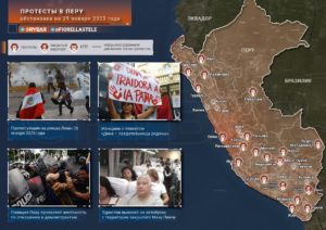 Протесты в Перу