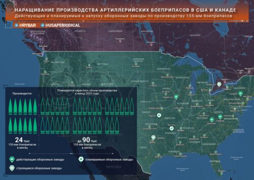 О наращивании производства боеприпасов в США 