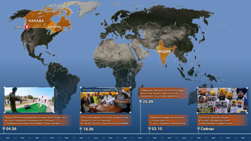 Раскол в отношениях между Канадой и Индией