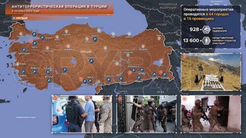 Антитеррористическая операция в Турции