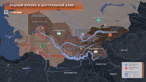 Как нехватка водных ресурсов влияет на стабильность в Центральной Азии