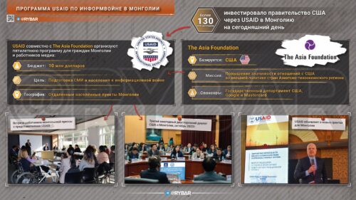 Как США делают из Монголии «вторую Украину»