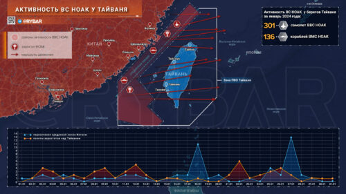 Как растет градус напряженности в Юго-Восточной Азии