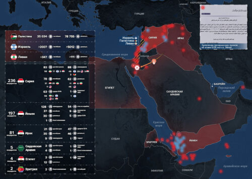 Действительно ли хуситы готовят атаки по базам в Эритрее