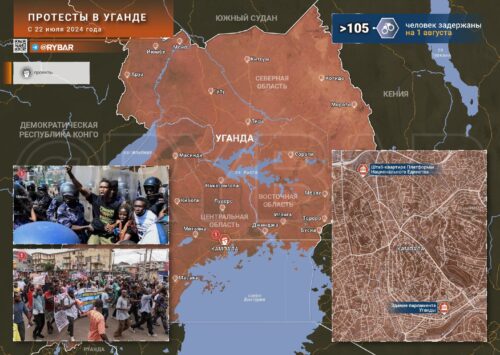 Антикоррупционные протесты в Уганде