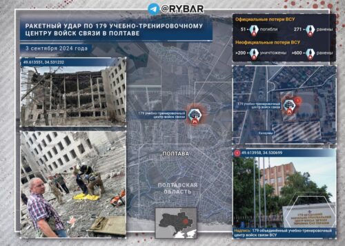 Об ударе по 179 учебно-тренировочному центру войск связи в Полтаве