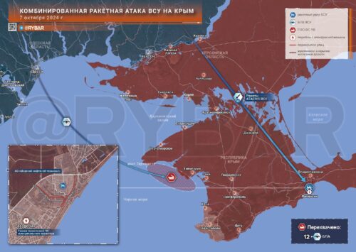 Комбинированный удар по Крыму