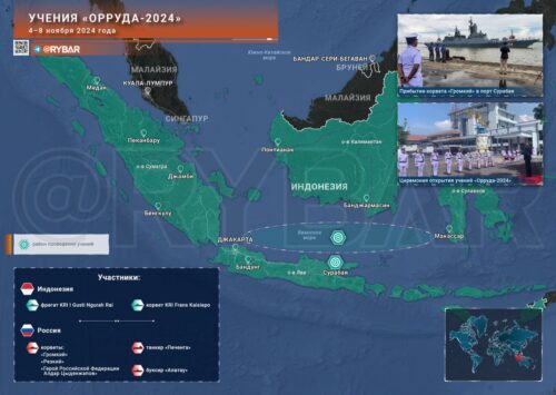 О совместных учениях России и Индонезии