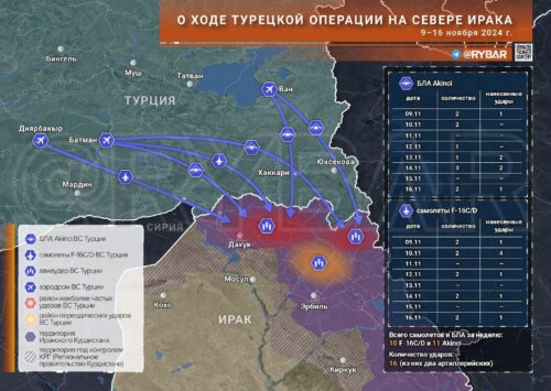 О ходе турецкой операции в Ираке
