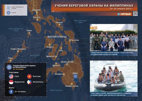 Общий фронт против Китая в Юго-Восточной Азии — миф или реальность?