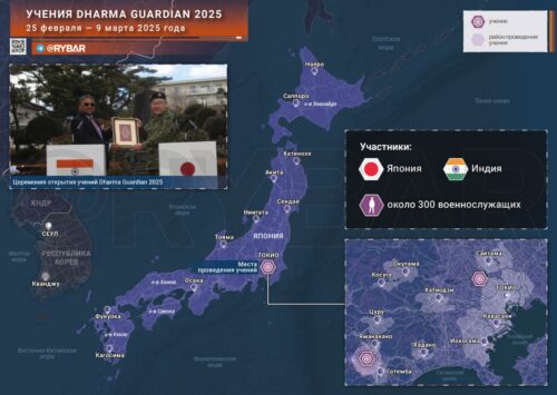 QUAD и сдерживание Китая — роль учений Японии и Индии