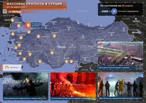 Майдан по-турецки: О характере масштабных протестов в Турции