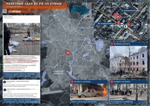 Удар по Сумам: Чем закончилось построение 117 бригады ТРО ВСУ