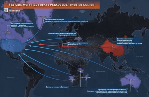 Как жить дальше? Смогут ли США преодолеть зависимость от китайских редкоземельных металлов?