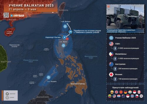Проходной двор для военных: На Филиппинах опять готовятся к новым тренировкам с тремя союзниками
