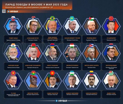Гости парада Победы: кто из зарубежных лидеров посетит Москву 9 мая?
