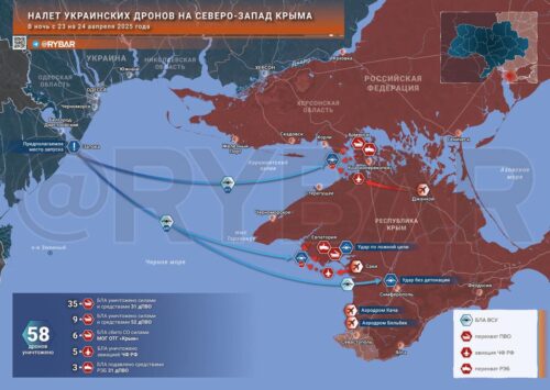 Новый удар по Крыму: что готовят украинские формирования