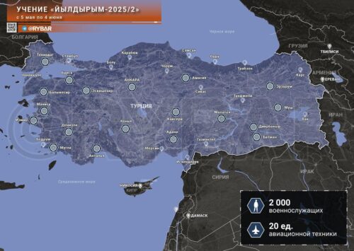 Турки вспомнили о резервистах