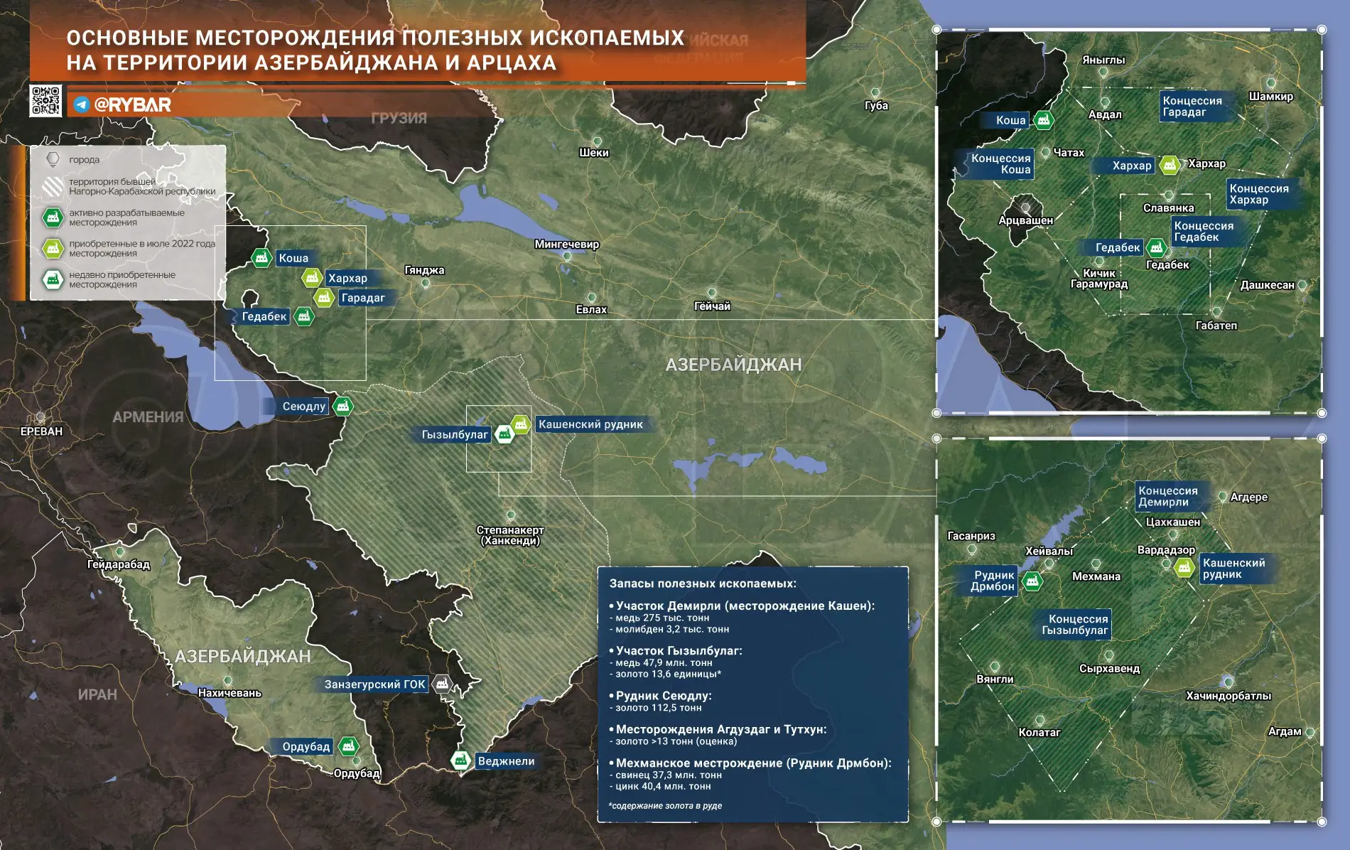 Сколько стоит Арцах?