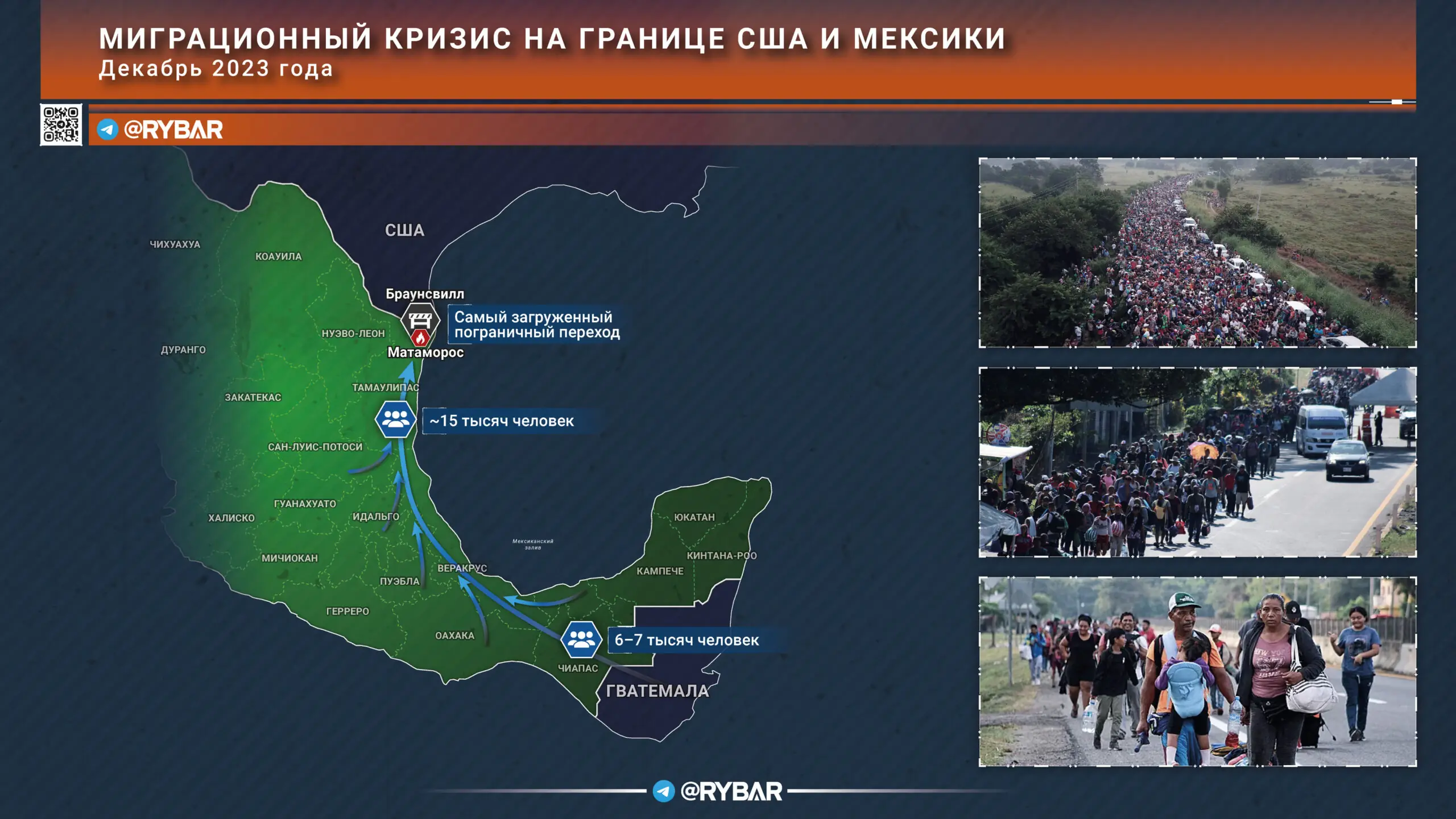 Как миграционный кризис в США мешает Украине получить помощь, и мешает ли?