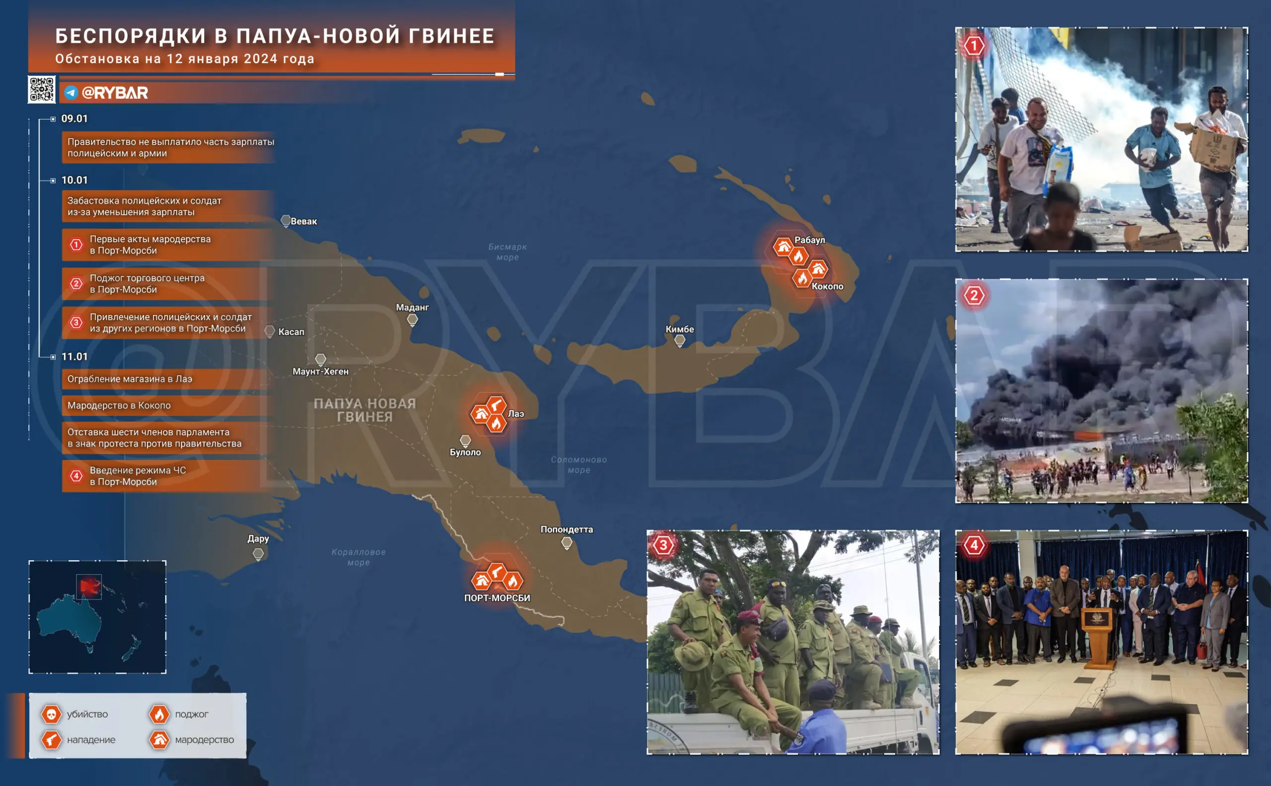 Кто и как будет использовать беспорядки в Папуа-Новой Гвинее