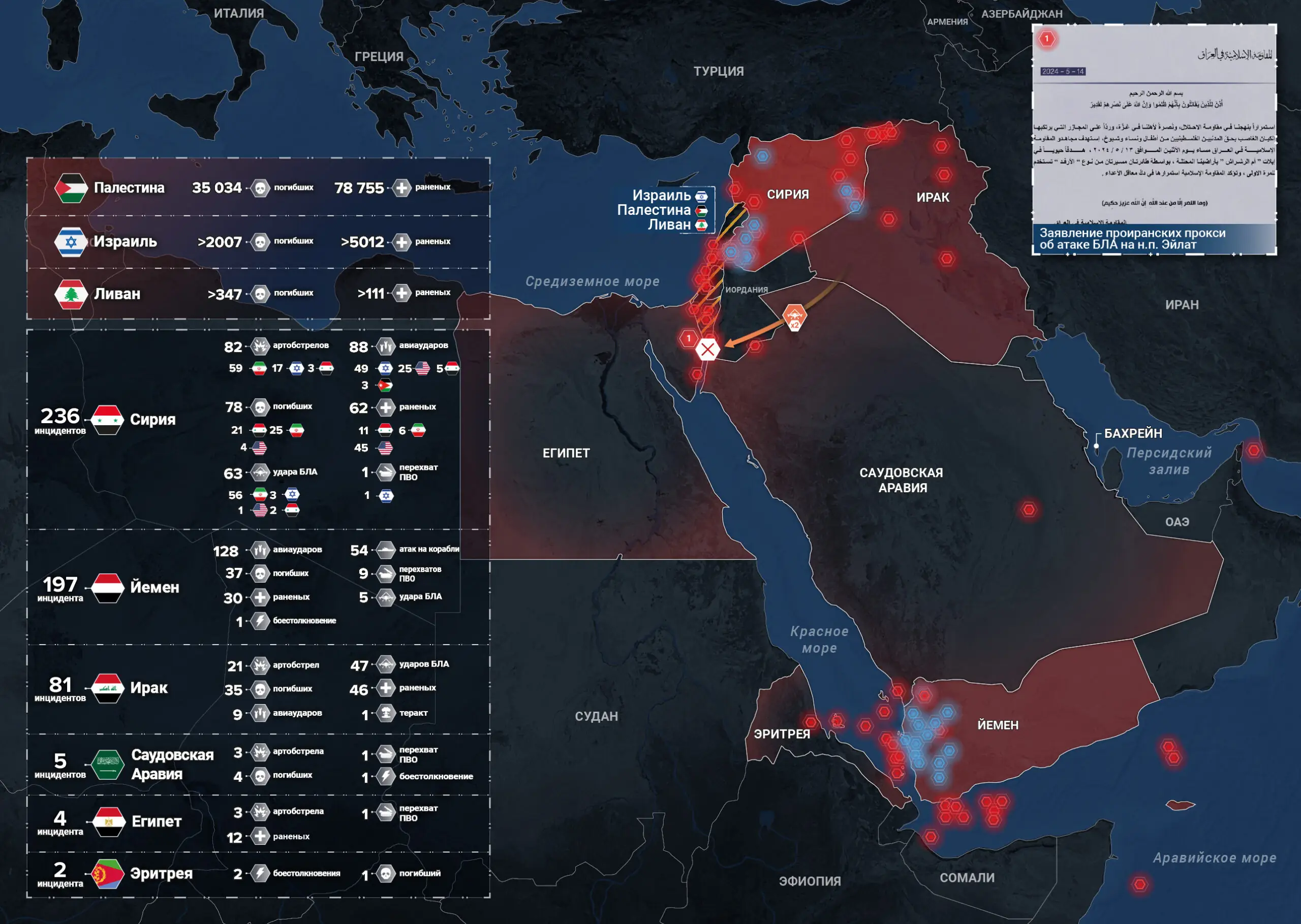 Действительно ли хуситы готовят атаки по базам в Эритрее