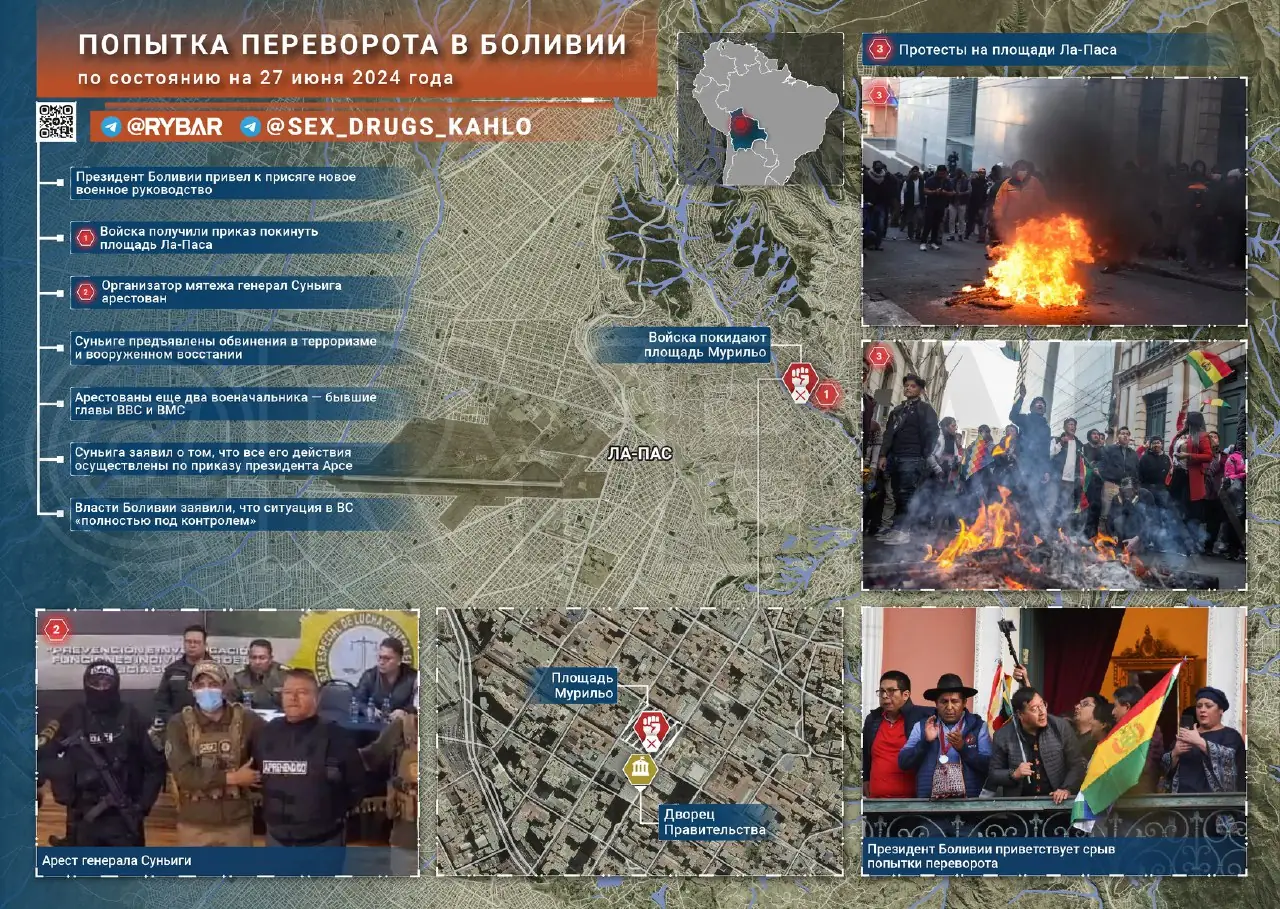 Попытка переворота в Боливии — что это было?