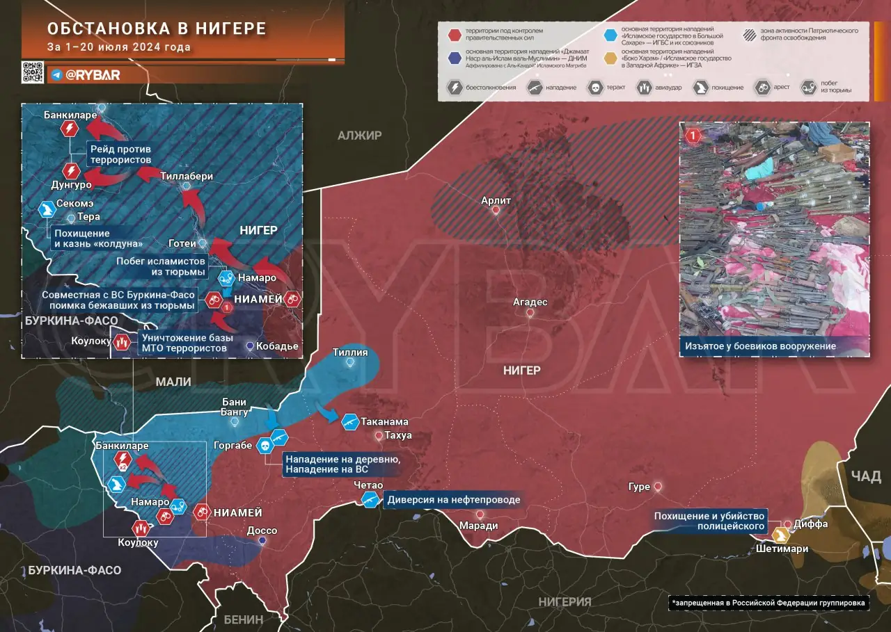 Обстановка в Нигере: саммит Альянса Государств Сахеля и новые контртеррористические операции