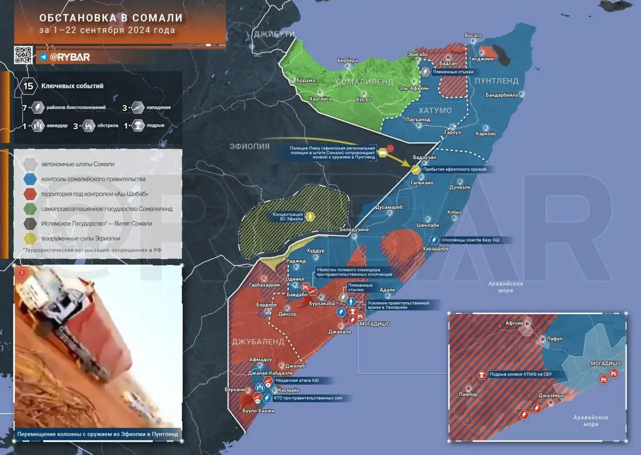 Обстановка в Сомали: очередные прения с Эфиопией