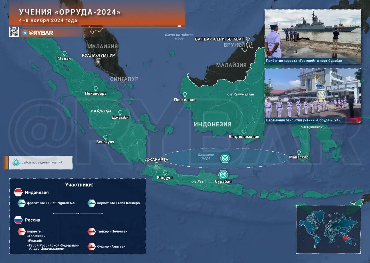 О совместных учениях России и Индонезии