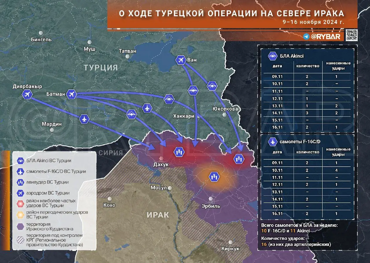 О ходе турецкой операции в Ираке